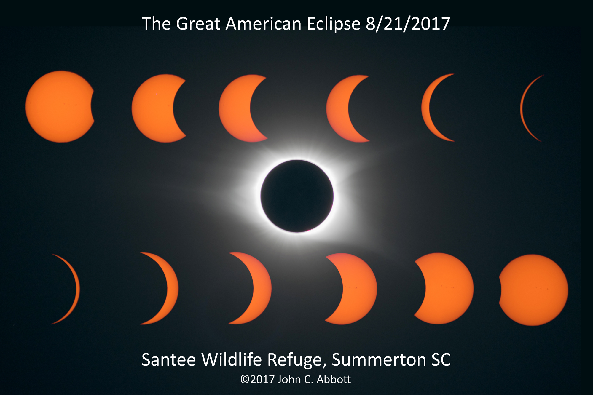 Eclipse 2017